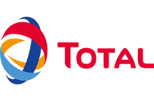 Total